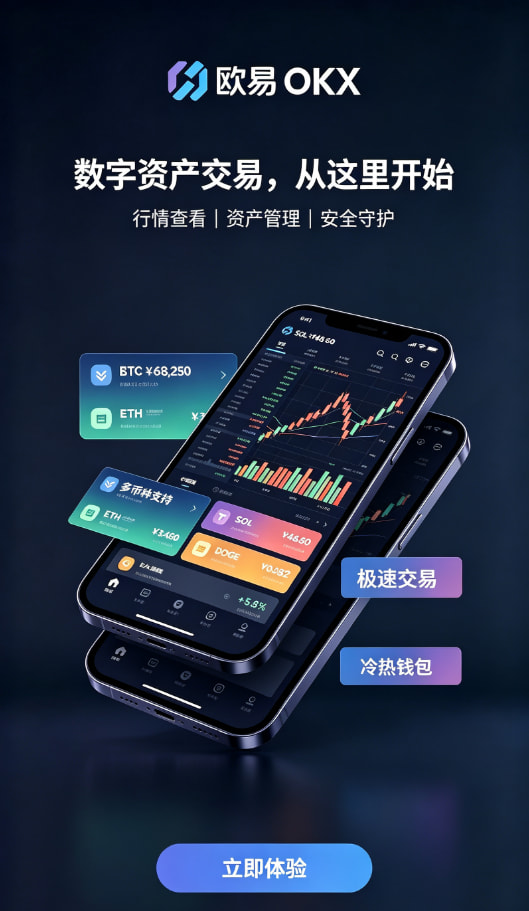 欧交易所app官方网站我用了两年交易平台后的一些真心话